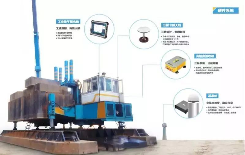 打樁機(jī)引導(dǎo)系統(tǒng)組成 打樁機(jī)引導(dǎo)系統(tǒng)組成